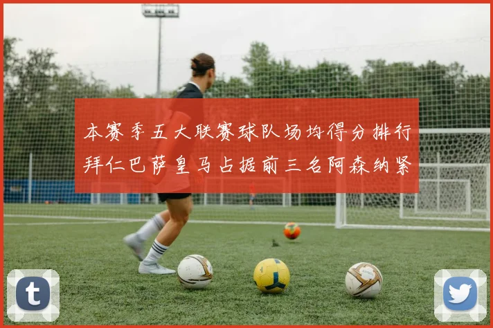 本赛季五大联赛球队场均得分排行拜仁巴萨皇马占据前三名阿森纳紧随其后位列第五